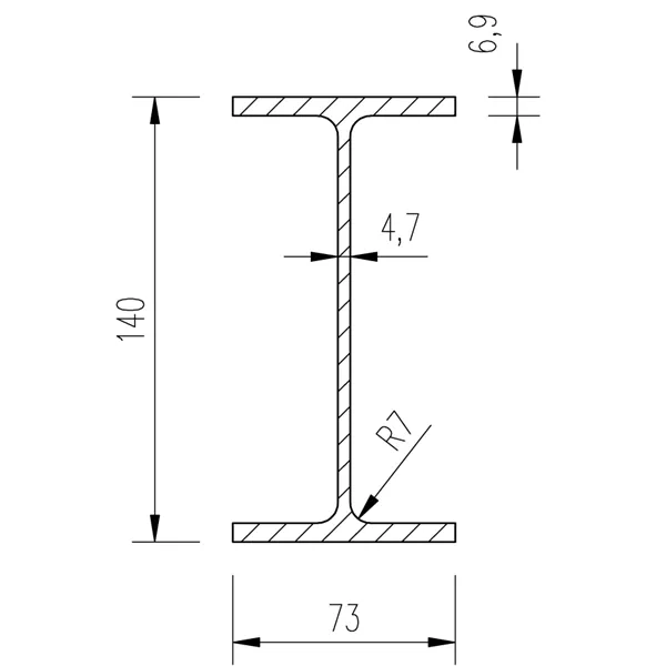 IPE 140