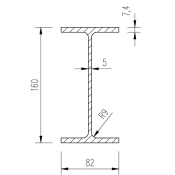 IPE 160