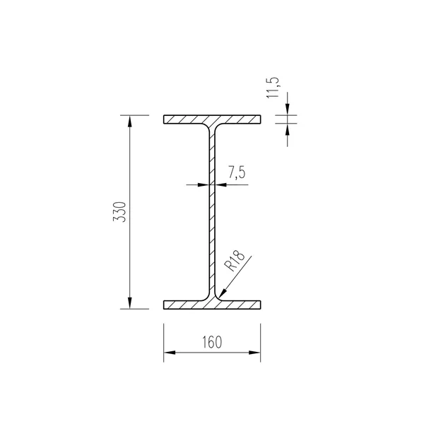 IPE 330